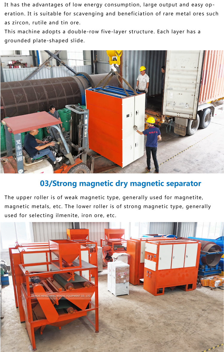 Zircon processing plant ship to Vietnam(图4)