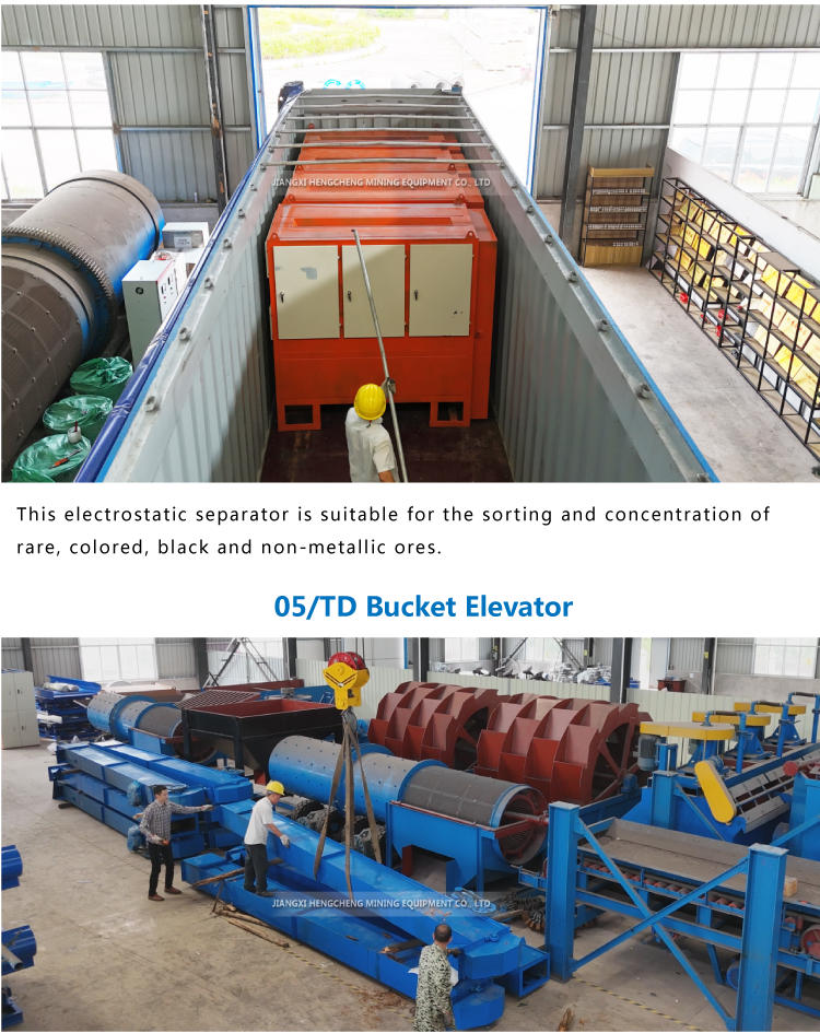 Zircon processing plant ship to Vietnam(图6)